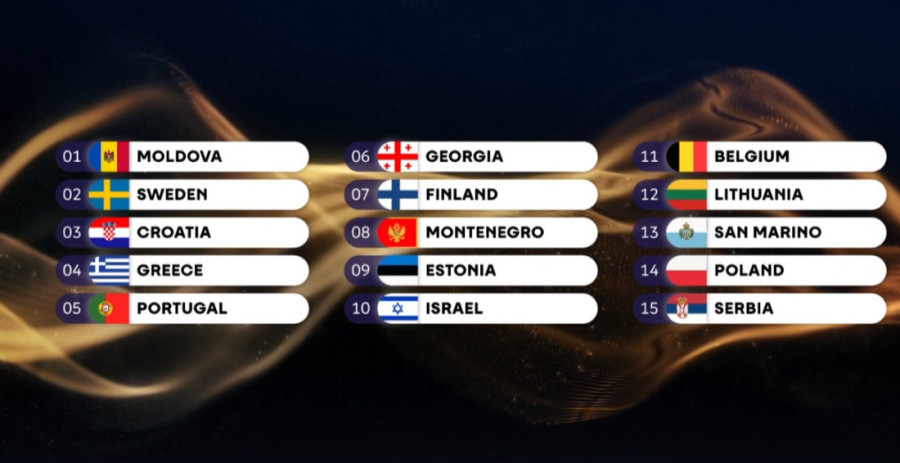 Počelo glasanje u prvom polufinalu Evrovizije – odlučuje se kojih 10 ide dalje u finale!