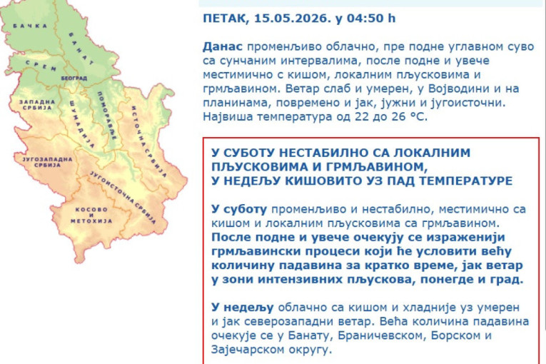RHMZ izdao upozorenje za celu zemlju!  Sprema se talas nevremena i obilnih padavina