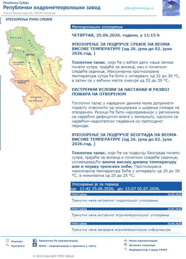 Kreće toplotni udar! Srbija će se pržiti na gotovo 40 stepeni, rizik od požara drastično raste