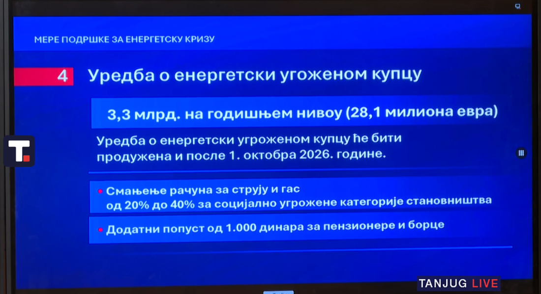 Vučić predstavio mere: Penzionerima do 35.000 dinara, pomoć i za socijalno ugrožene i borce! Cene lekova niže i do 60 odsto