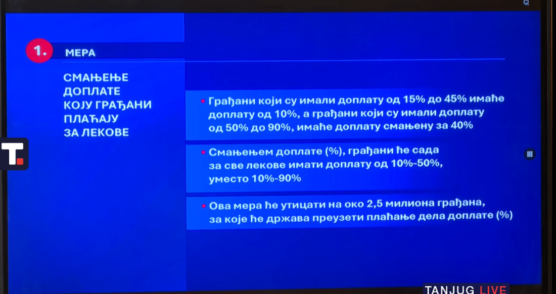 Vučić predstavio mere: Penzionerima do 35.000 dinara, pomoć i za socijalno ugrožene i borce! Cene lekova niže i do 60 odsto