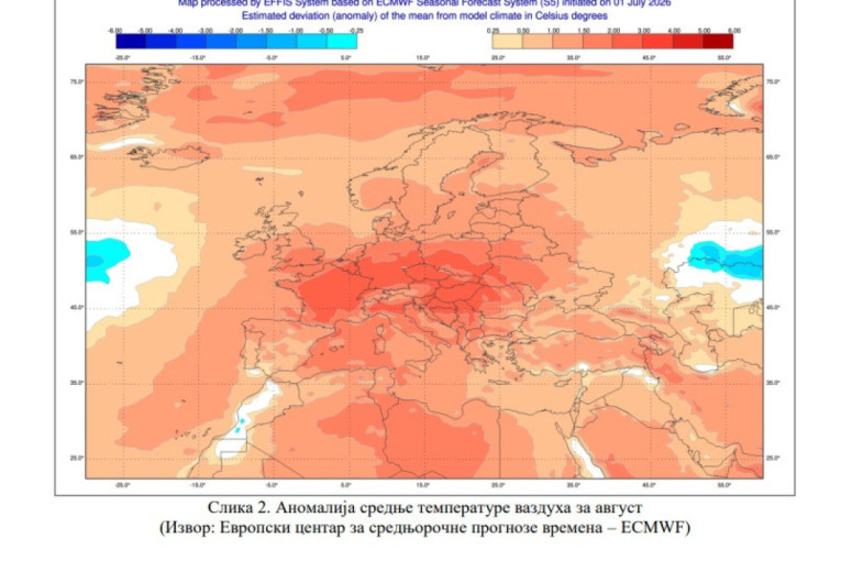 I avgust će biti paklen: RHMZ otkrio koliko će biti tropskih dana