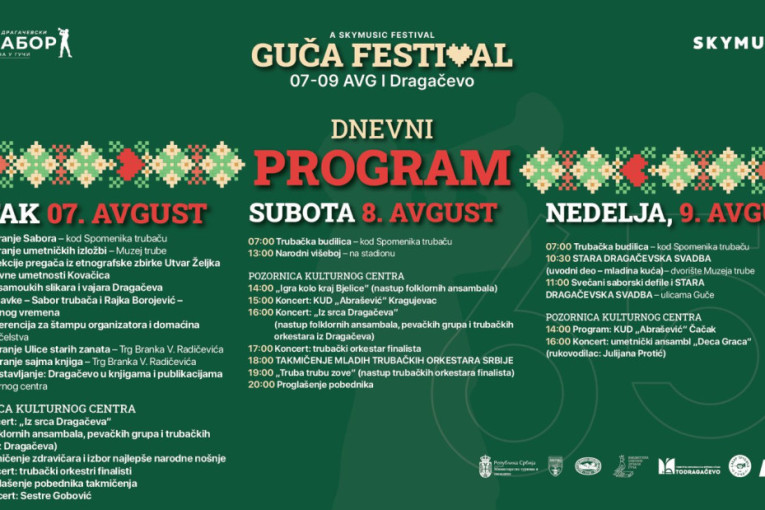 Bogat kulturno-umetnički program u Guči: Od 7. do 9. avgusta tradicija, pesma i takmičenje trubača na pozornici Kulturnog centra!