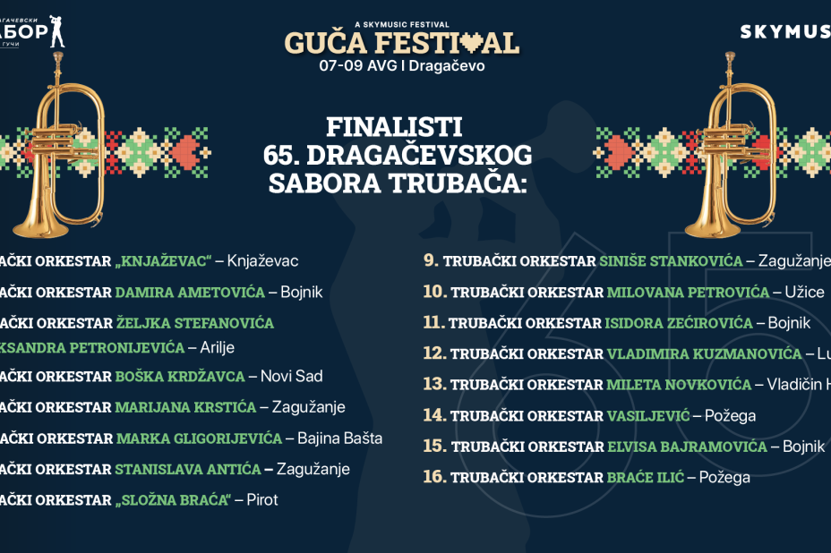 Guča bira najbolje! Šesnaest orkestara u trci za prestižne nagrade 65. Dragačevskog sabora trubača