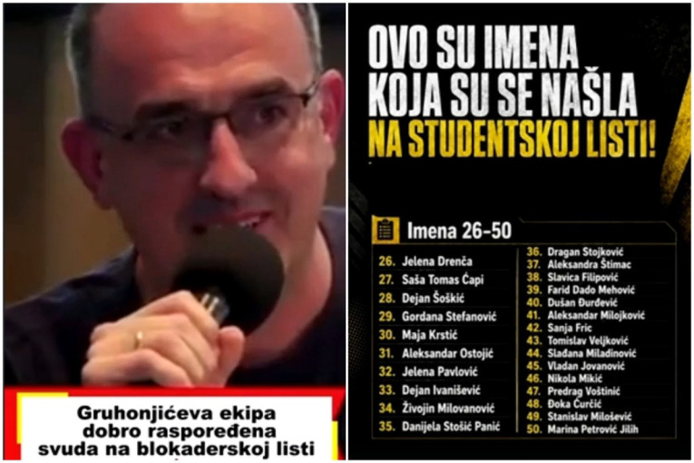 Kako Dinko Gruhonjić preuzima blokadersku listu? Evo ko je na spisku! (VIDEO)