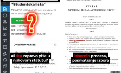 Pričaju o demokratiji, a članstvo odobrava Upravni odbor: Šta piše u statutu studentske liste?