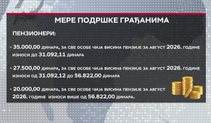 Vučić otkrio datum izbora! Predsednik saopštio kada građani Srbije izlaze na birališta! (FOTO)