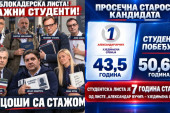 Koja lista je zaista studentska? Prosek godina Vučićeve liste 43,5, a "studentske" 50,6