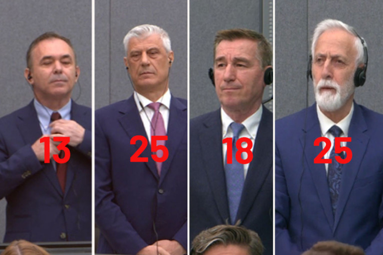 Jedna pravila za Srbe, druga za Albance! Još jedan dokaz licemerja međunarodne zajednice