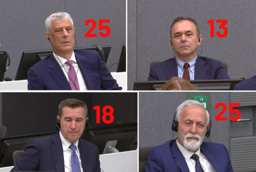 Jedna pravila za Srbe, druga za Albance! Još jedan dokaz licemerja međunarodne zajednice