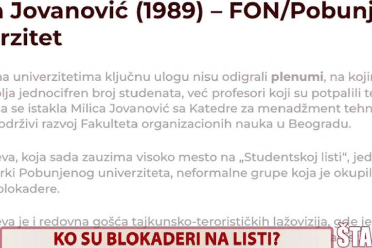 Šta to radite: Ko su blokaderi na listi? Milica Jovanović
