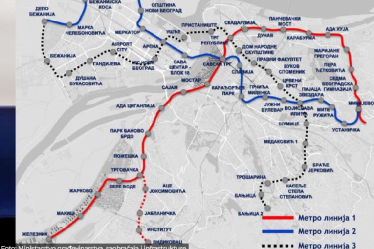 Raspisan poziv za stručnu pomoć za izradu regulatornog okvira za metro sistem: Ponuda otvorena do 19. oktobra