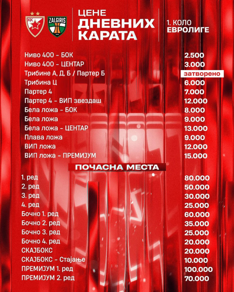 Oglasila se Zvezda: Zna se koliko je sezonskih karata prodato (FOTO)